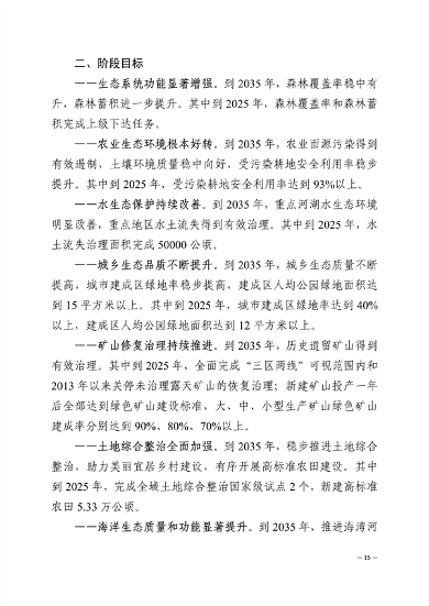 032713231013_0潍坊_18.png 潍坊市国土空间生态修复规划(2021-2035年)(图18)