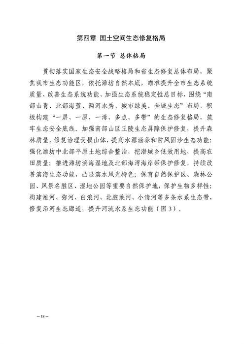 032713231013_0潍坊_21.png 潍坊市国土空间生态修复规划(2021-2035年)(图21)