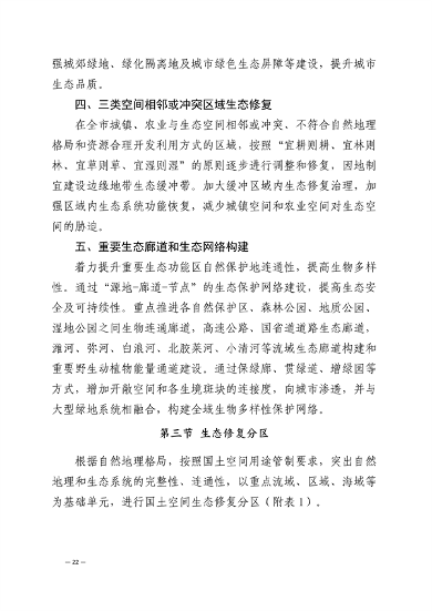 032713231013_0潍坊_25.png 潍坊市国土空间生态修复规划(2021-2035年)(图25)