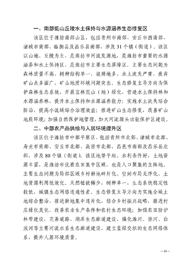 032713231013_0潍坊_26.png 潍坊市国土空间生态修复规划(2021-2035年)(图26)