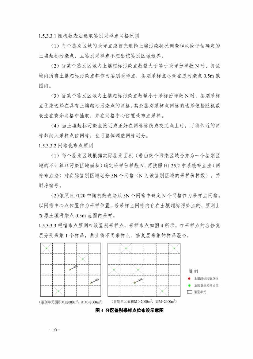 《广东省污染土壤危险特性鉴别技术指引（试行）》（征求意见稿）发布！(图16)