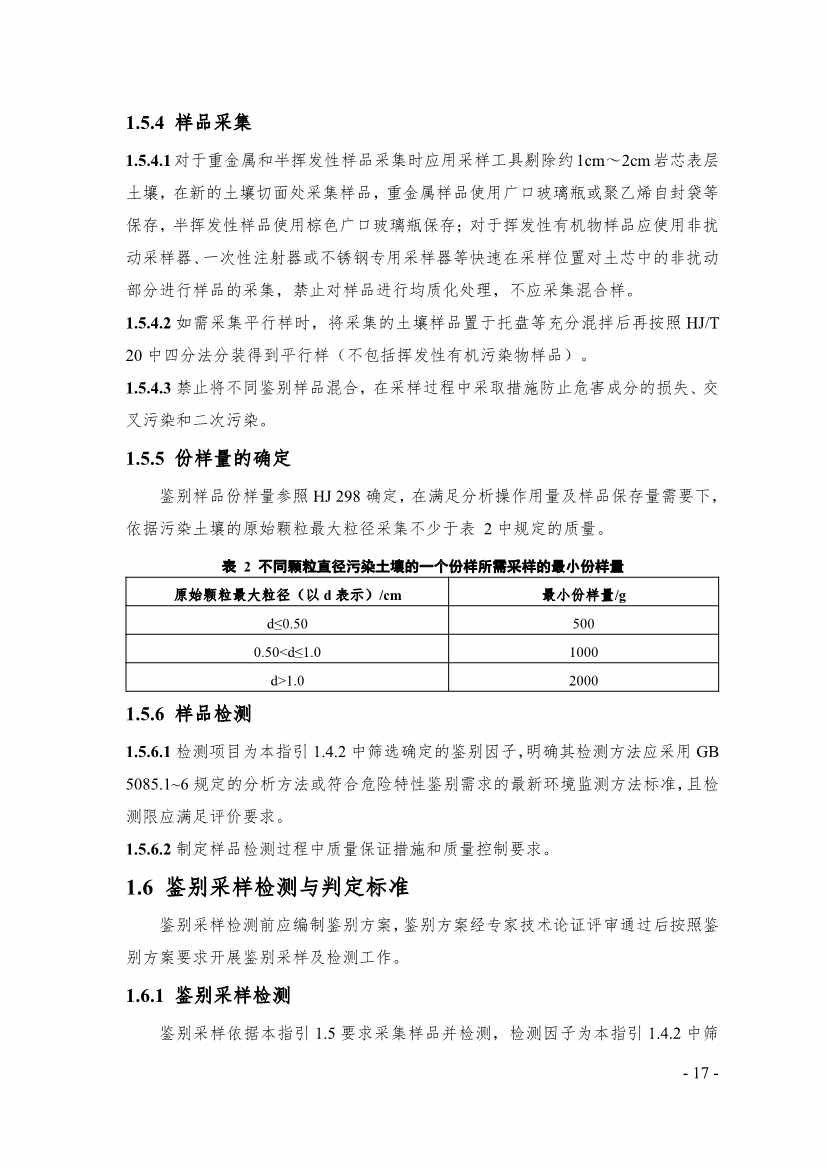 《广东省污染土壤危险特性鉴别技术指引（试行）》（征求意见稿）发布！(图17)