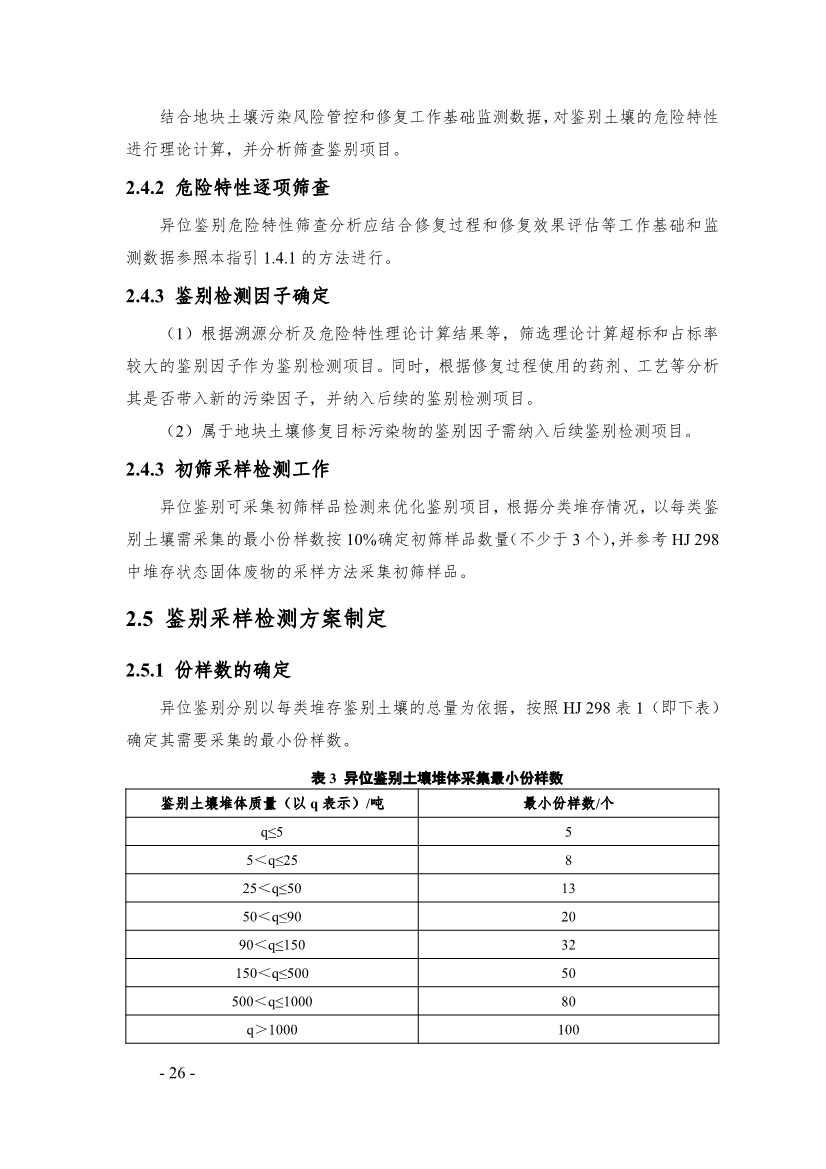 《广东省污染土壤危险特性鉴别技术指引（试行）》（征求意见稿）发布！(图26)
