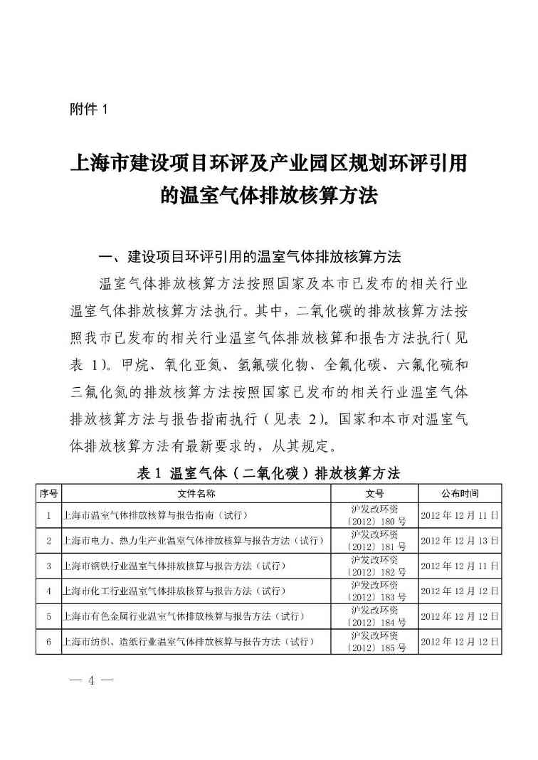 上海市建设项目环评和产业园区规划环评碳排放评价编制技术要求