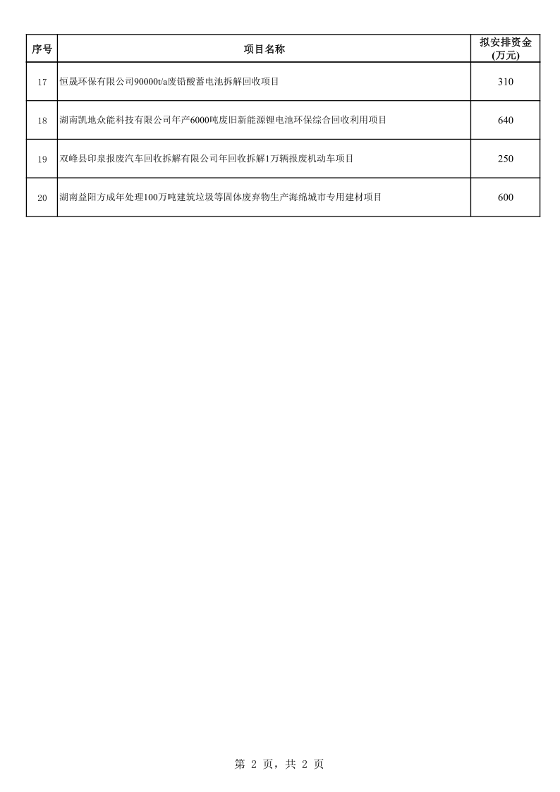 b12a705b84d54dda8d577a61694620d7_2.png b12a705b84d54dda8d577a61694620d7_2.png