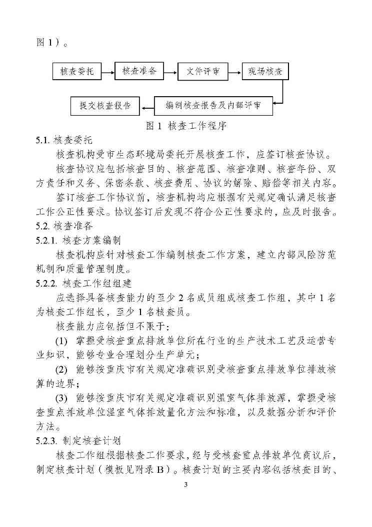 重庆-5.jpg 重庆发布碳排放核查技术指南征求意见稿(图5)