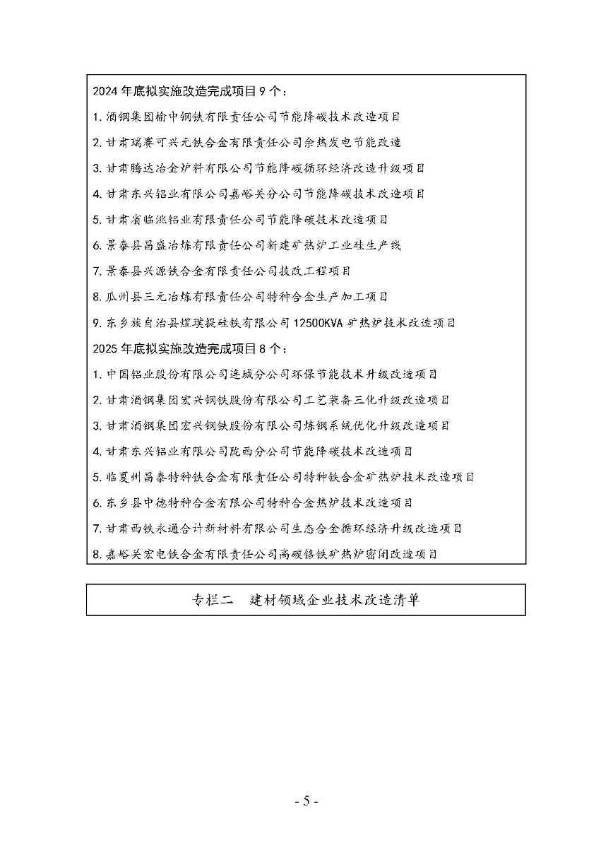 甘肃省冶金 建材 石化领域节能降碳技术改造总体实施方案印发！(图5)