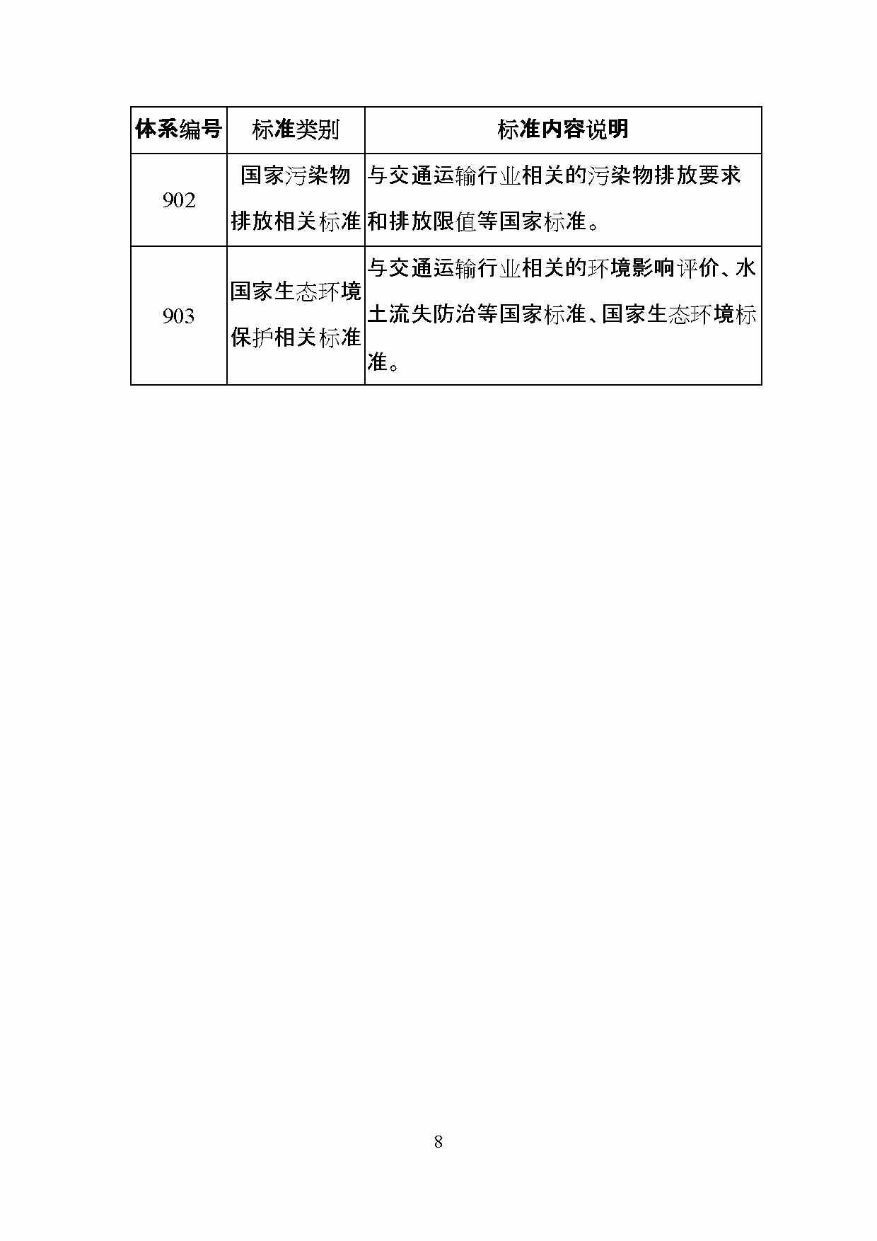 交通运输部印发2022年绿色交通标准体系（附解读）(图11)