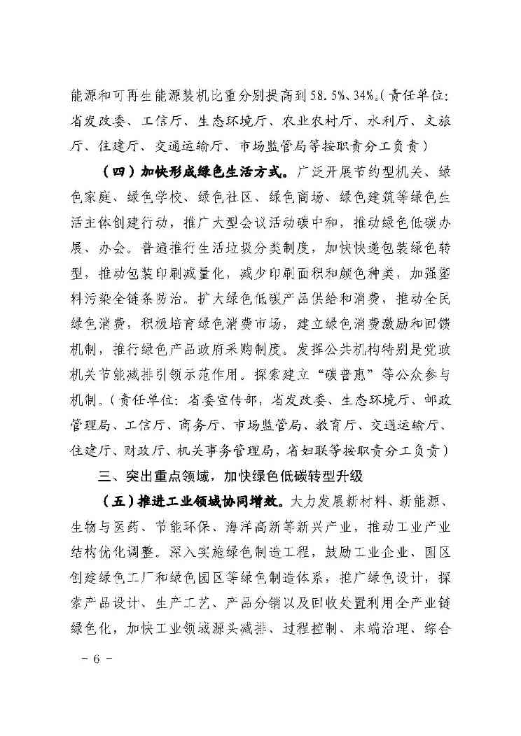 福建-6.jpg 福建六部门印发减污降碳协同增效实施方案(图6)