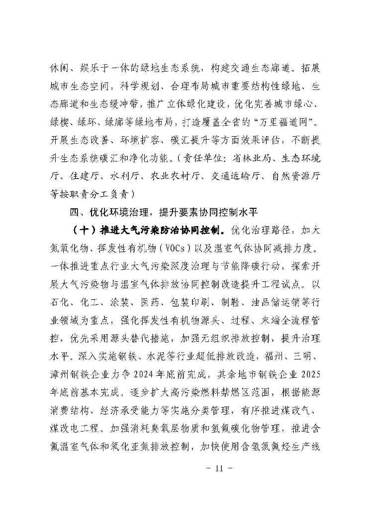 福建-11.jpg 福建六部门印发减污降碳协同增效实施方案(图11)