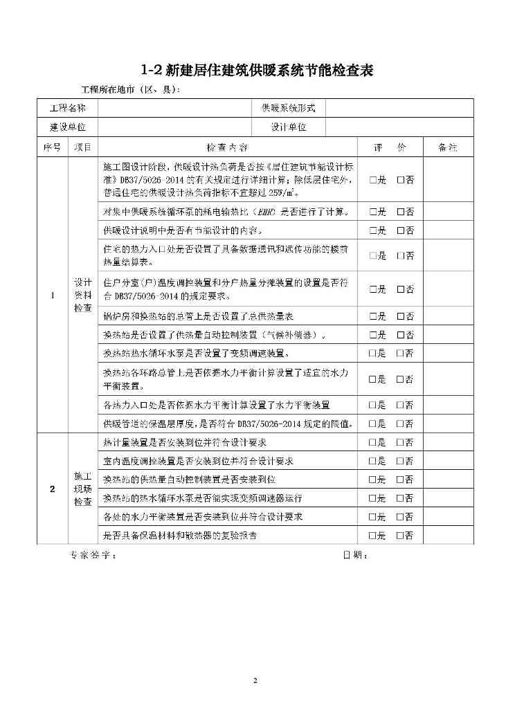 山东省开展建筑节能、绿色建筑与装配式建筑工作检查(图2)