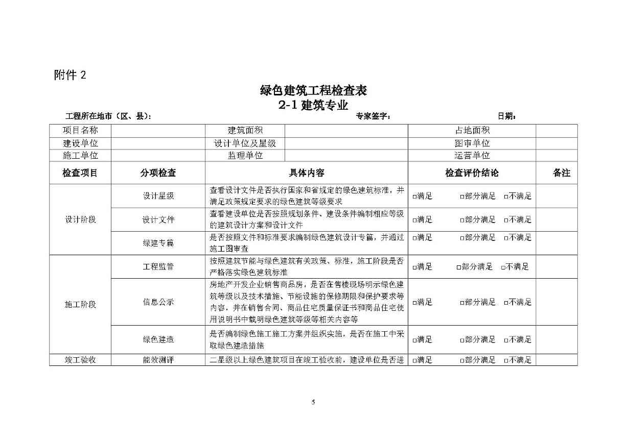 山东省开展建筑节能、绿色建筑与装配式建筑工作检查(图5)
