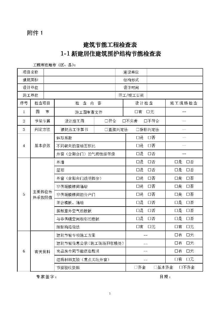 山东省开展建筑节能、绿色建筑与装配式建筑工作检查