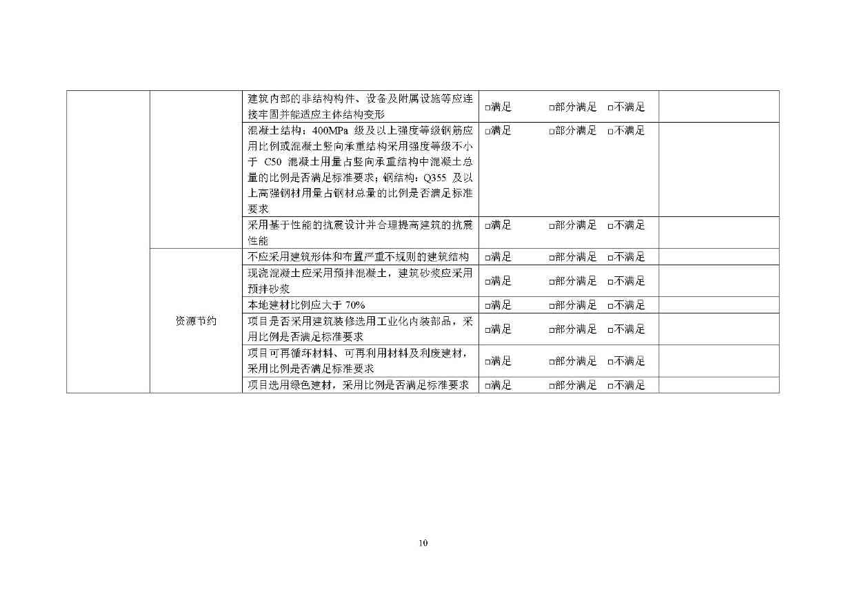 山东省开展建筑节能、绿色建筑与装配式建筑工作检查(图10)