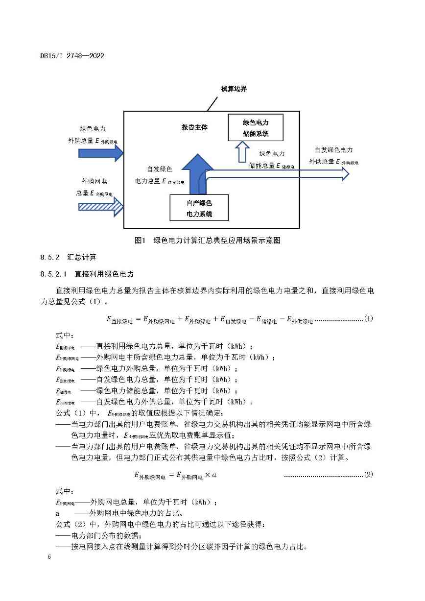 内蒙古发布绿色电力应用评价方法！(图12)