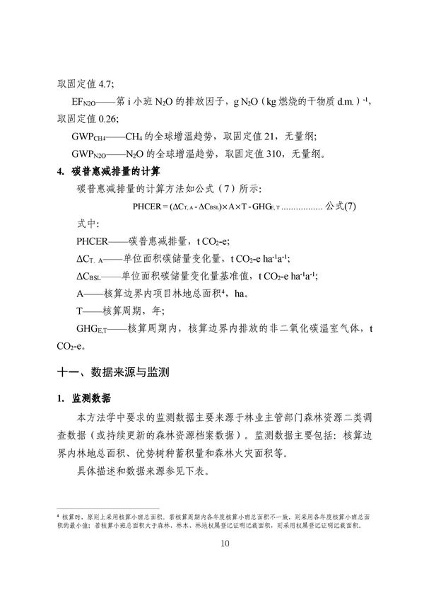 20220815_094519_011.jpg 碳减排换收益!广东印发五个碳普惠方法学!林业碳汇/分布式光伏/节能空调等(图12)