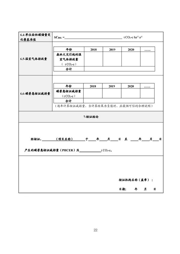 20220815_094519_023.jpg 碳减排换收益!广东印发五个碳普惠方法学!林业碳汇/分布式光伏/节能空调等(图24)