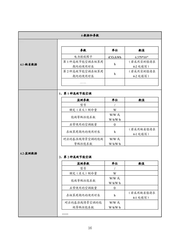20220815_094519_065.jpg 碳减排换收益!广东印发五个碳普惠方法学!林业碳汇/分布式光伏/节能空调等(图65)