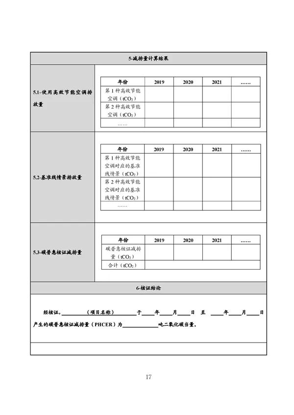20220815_094519_066.jpg 碳减排换收益!广东印发五个碳普惠方法学!林业碳汇/分布式光伏/节能空调等(图66)