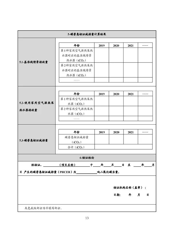 20220815_094519_085.jpg 碳减排换收益!广东印发五个碳普惠方法学!林业碳汇/分布式光伏/节能空调等(图85)