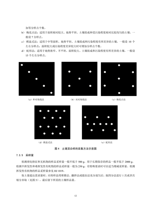 《土壤环境监测技术规范（征求意见稿）》国家生态环境标准征求意见(图15)
