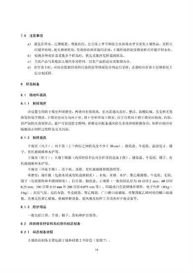 《土壤环境监测技术规范（征求意见稿）》国家生态环境标准征求意见(图17)
