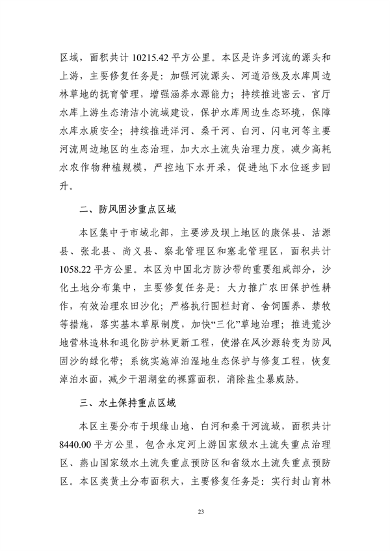 《张家口市国土空间生态修复规划 （2021—2035年）》发布(图27)