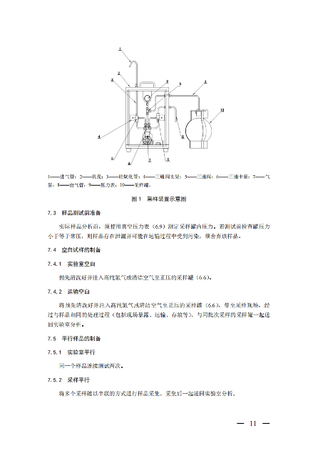 温室_08.png 生态环境部关于温室气体最新两项监测技术规范出台(图8)
