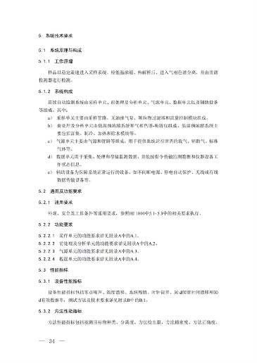 背景大气_05.png 生态环境部关于温室气体最新两项监测技术规范出台(图30)