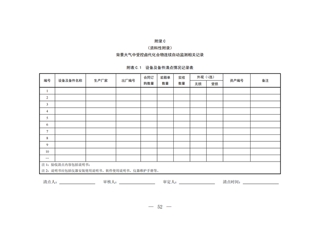 背景大气_23.png 生态环境部关于温室气体最新两项监测技术规范出台(图48)