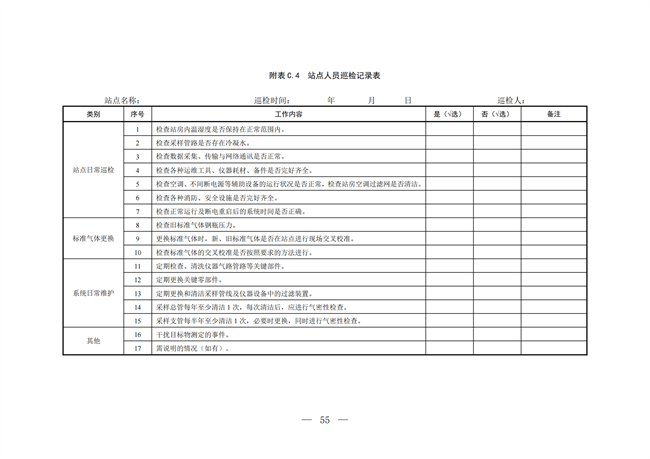 背景大气_26.png 生态环境部关于温室气体最新两项监测技术规范出台(图51)