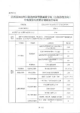 江西_05.png 共44850万元!江西省财政厅下达2022年污染治理和节能减碳专项中央基建投资预算(图6)