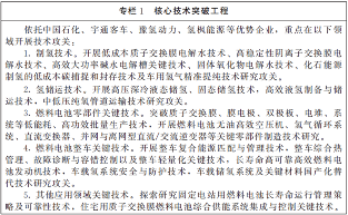 《河南省氢能产业发展中长期规划》发布 目标2025年 低碳低成本氢气供应体系初步建立