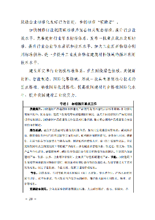 建材_21.png 《建材工业“十四五”发展实施意见》发布!推动“六零”示范工厂建设(图22)