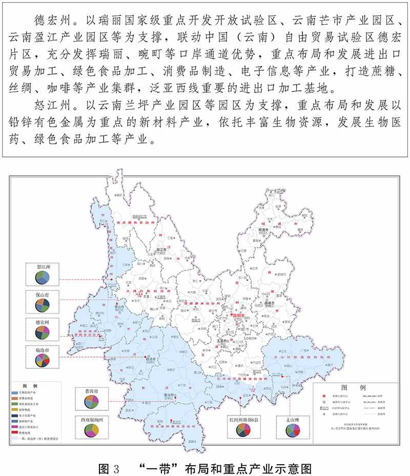 223.jpg 云南:到2025年培育打造12个“千亿元园区”(图3)