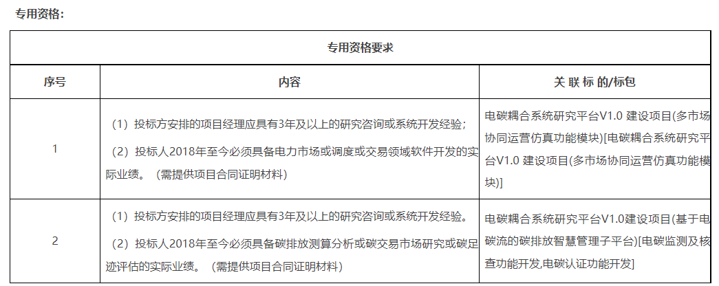 7.png 南网能源院电碳耦合系统研究平台V1.0建设项目招标(图7)