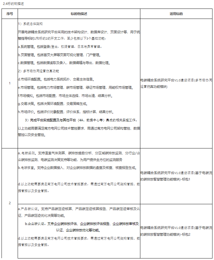 5.png 南网能源院电碳耦合系统研究平台V1.0建设项目招标(图5)