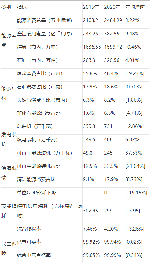 企业微信截图_16619237569245.png 企业微信截图_16619237569245.png