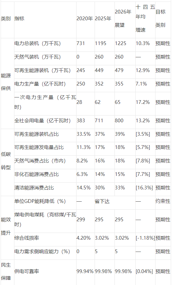 企业微信截图_16619236982311.png 企业微信截图_16619236982311.png