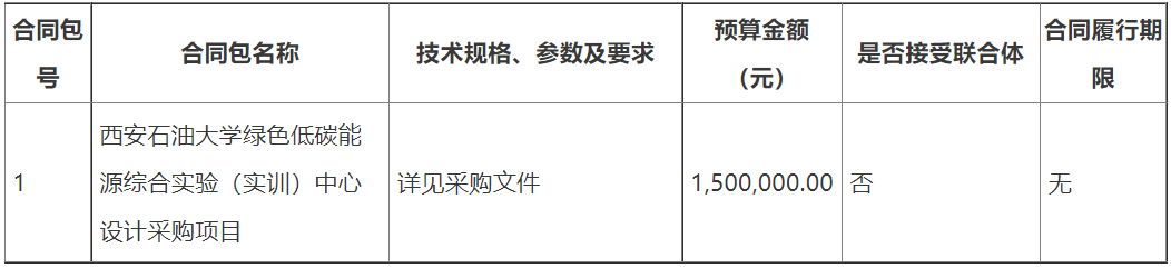 150万元！西安石油大学绿色低碳能源综合实验中心设计采购项目招标！