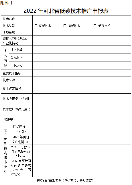 河北省开展2022年度低碳技术征集工作！