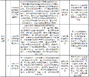 8.png 24项绿色新技术拟入选北京市第二批创新型绿色技术推荐目录!(图8)