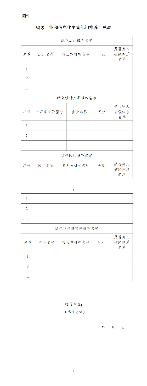 工信部征集2022年度绿色制造名单！