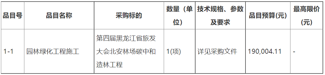 第四届黑龙江省旅发大会北安林场碳中和造林工程招标！