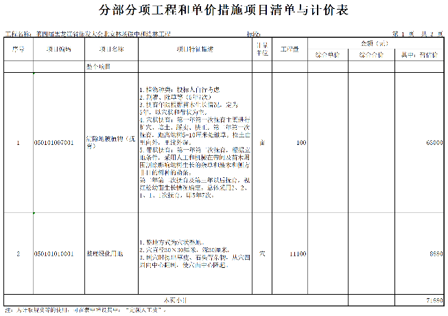清单_A1K9.png 第四届黑龙江省旅发大会北安林场碳中和造林工程招标!(图2)