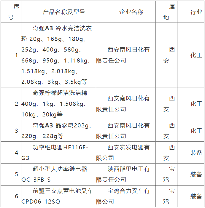 企业微信截图_16633072453966.png 企业微信截图_16633072453966.png