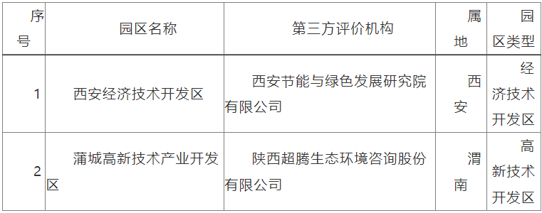 园区.png 园区.png