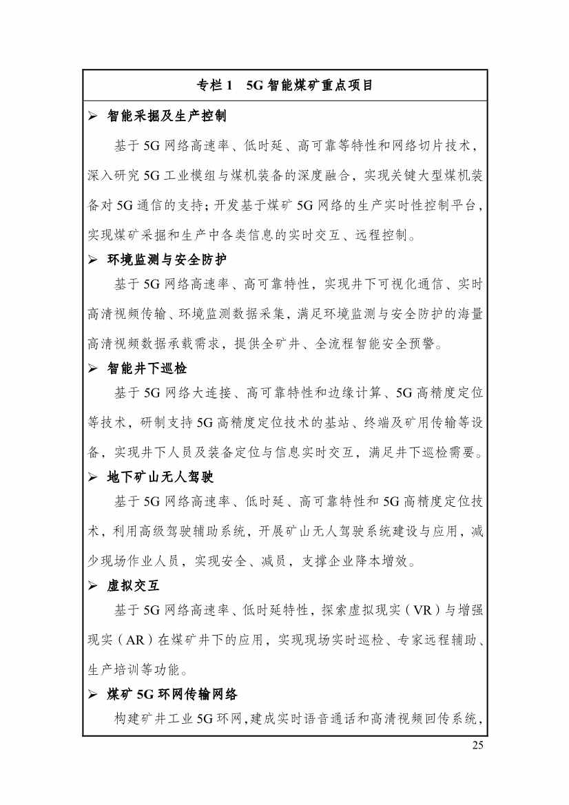 110213511310_0P020221025615362891644_30.Jpeg 贵州省印发能源数字化“十四五”规划:数字技术赋能 助力“双碳”目标实现(图30)