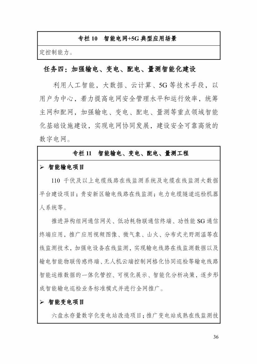 110213511310_0P020221025615362891644_41.Jpeg 贵州省印发能源数字化“十四五”规划:数字技术赋能 助力“双碳”目标实现(图41)