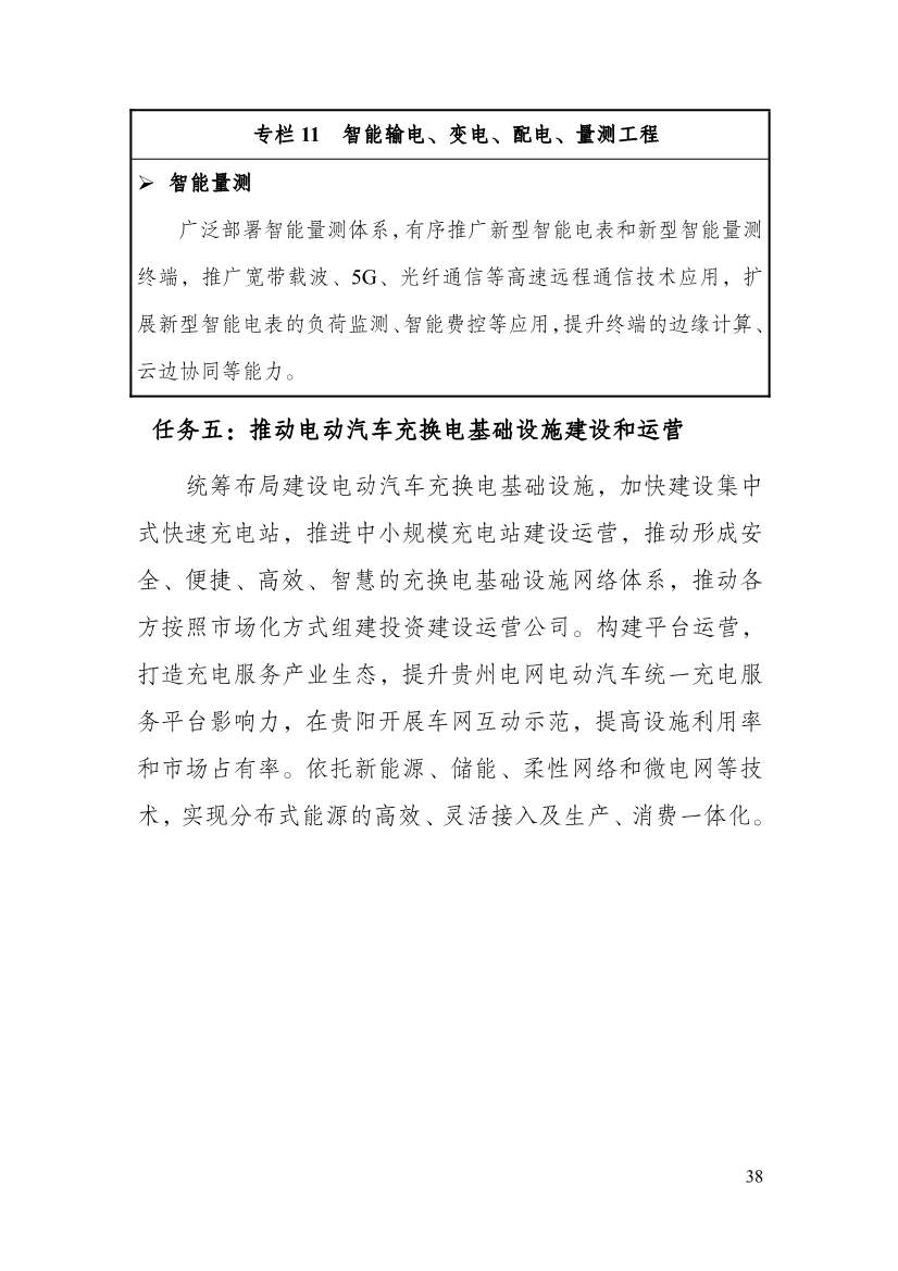 110213511310_0P020221025615362891644_43.Jpeg 贵州省印发能源数字化“十四五”规划:数字技术赋能 助力“双碳”目标实现(图43)